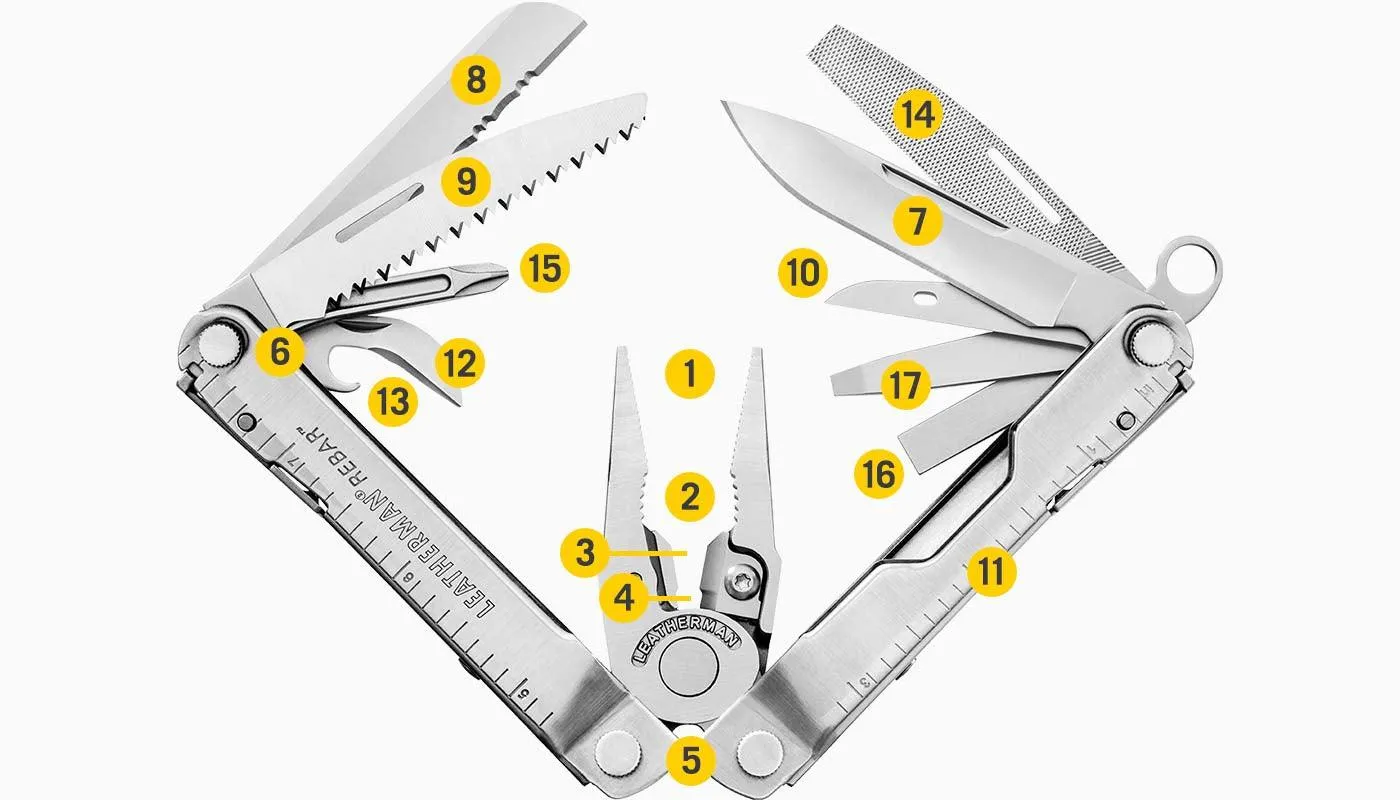 Leatherman multitool Rebar - Black